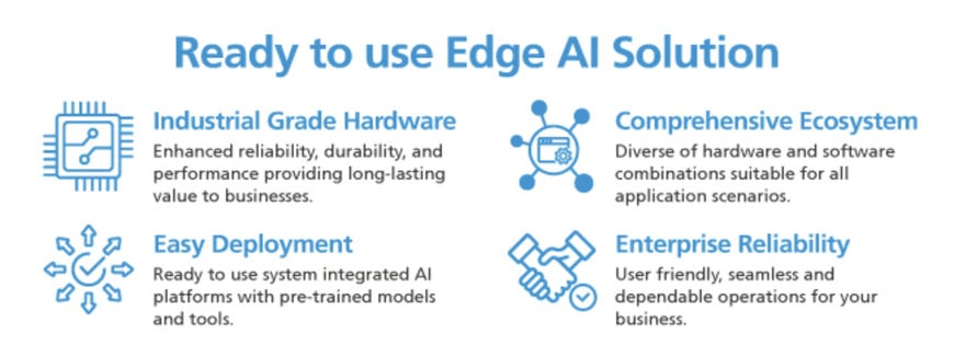 VECOW AND KUDAN RELEASE TURNKEY SOLUTION KIT FOR SIMULTANEOUS LOCALIZATION AND MAPPING